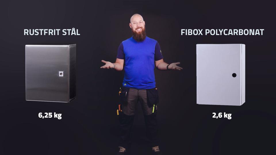 Beskyt dine elektriske- og elektroniske komponenter med kasser fra Fibox